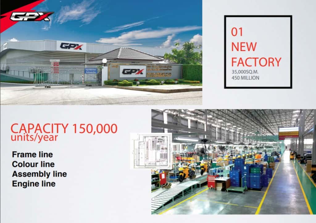 gpx new factory thailand capacity